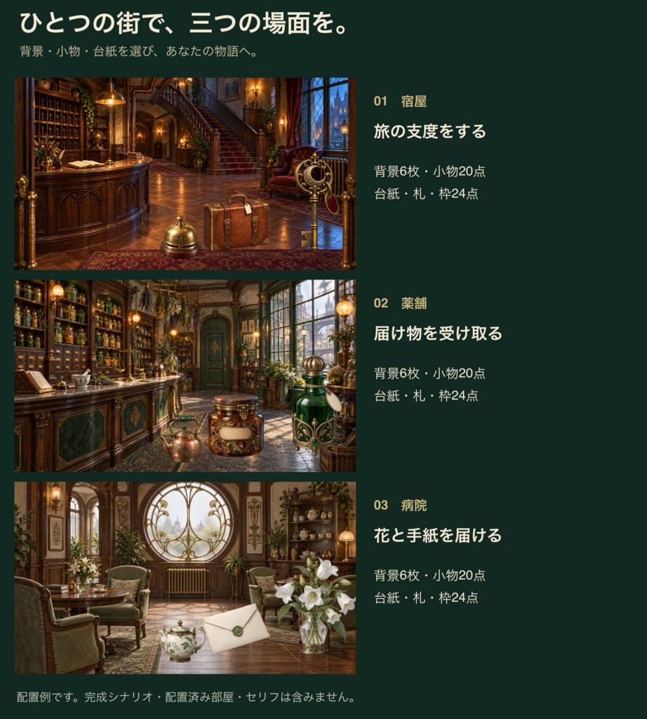 蒸気街の暮らしセット|宿屋・薬舗・病院|背景18枚+小物60点+台紙72点・全150 PNG