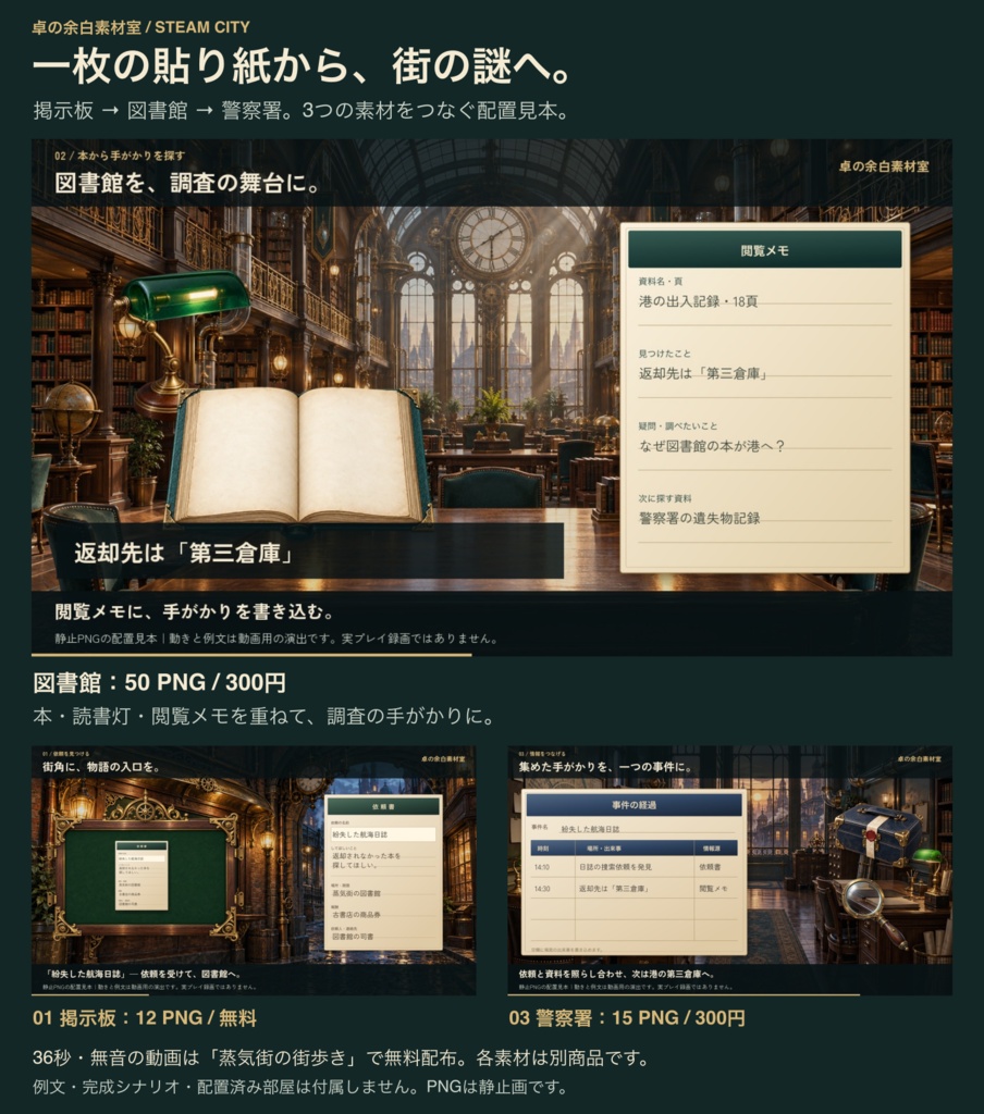 蒸気街の図書館|背景6枚+小物20点+台紙・札・枠24点|全50 PNG