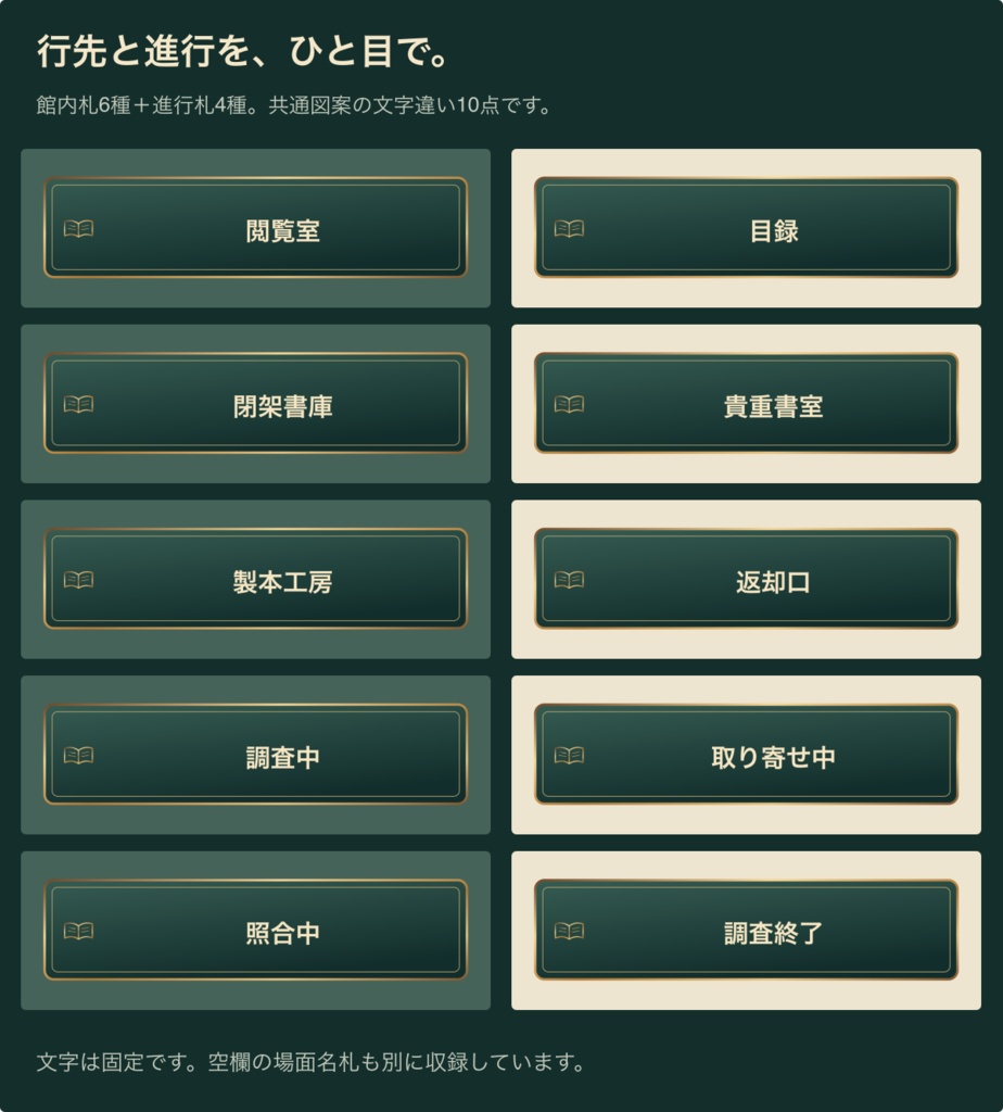 蒸気街の図書館|背景6枚+小物20点+台紙・札・枠24点|全50 PNG