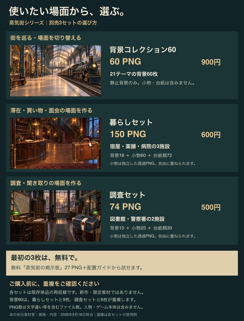 蒸気街の調査セット|図書館・警察署|背景10枚+小物25点+台紙39点・全74 PNG