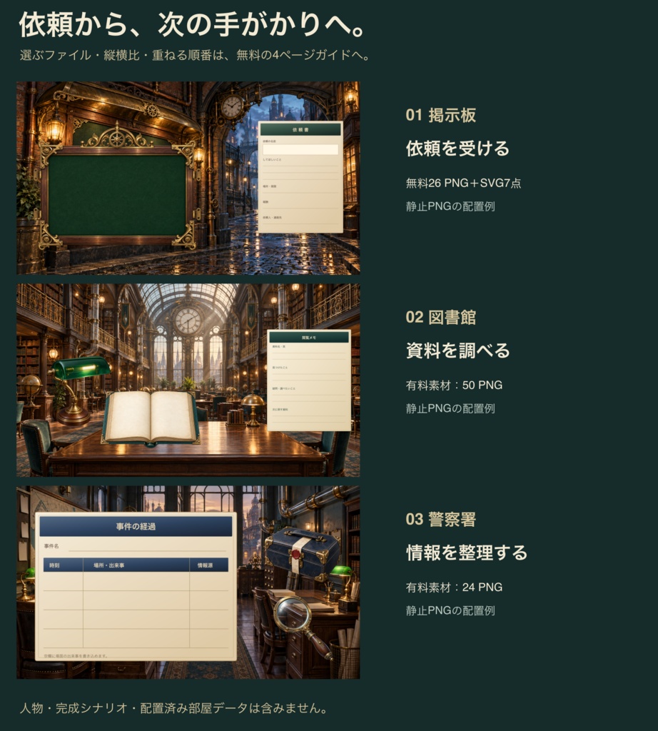 蒸気街の調査セット|図書館・警察署|背景10枚+小物25点+台紙39点・全74 PNG