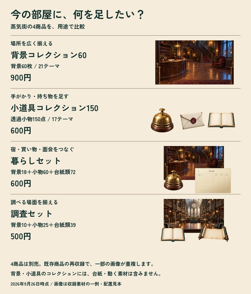 蒸気街の調査セット|図書館・警察署|背景10枚+小物25点+台紙39点・全74 PNG