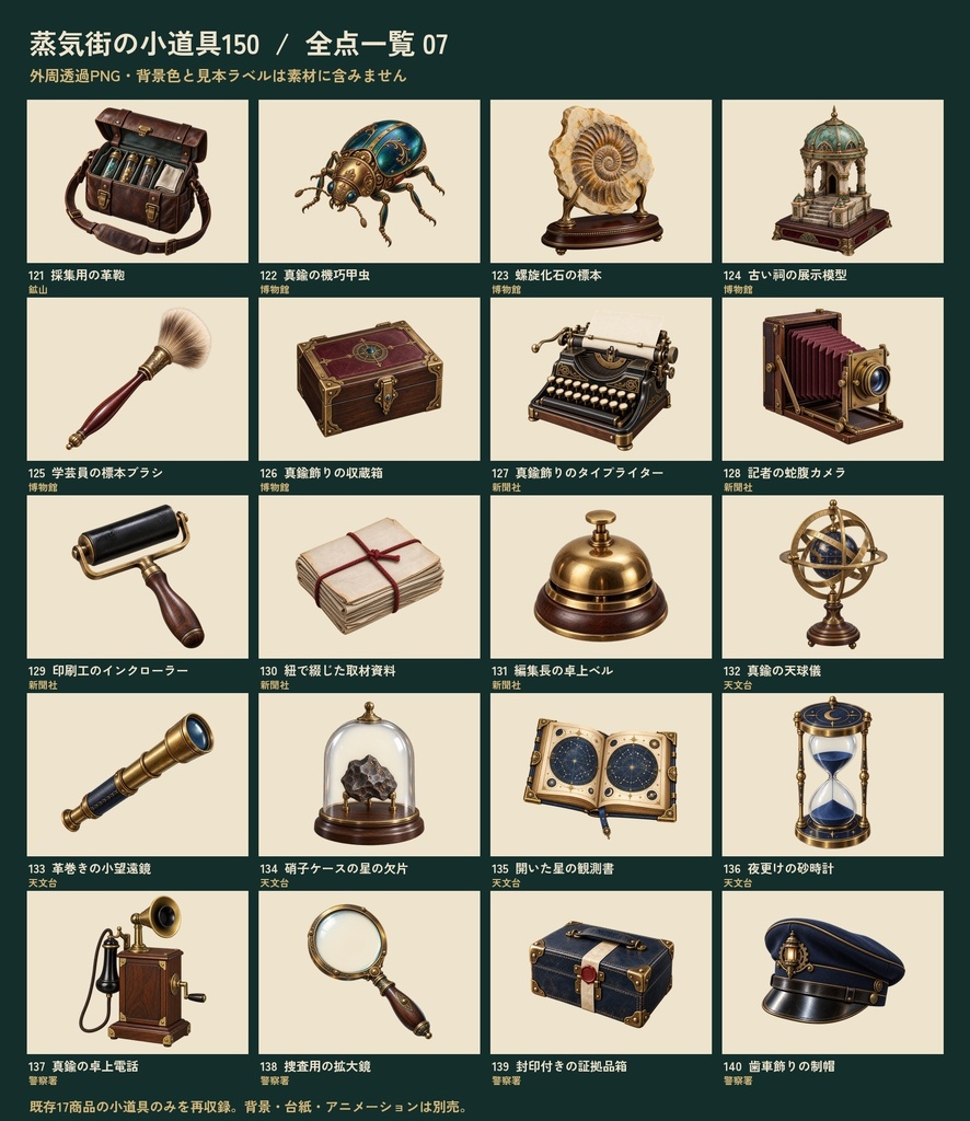 【ココフォリア・TRPG小物素材】蒸気街の小道具コレクション150|透過PNG