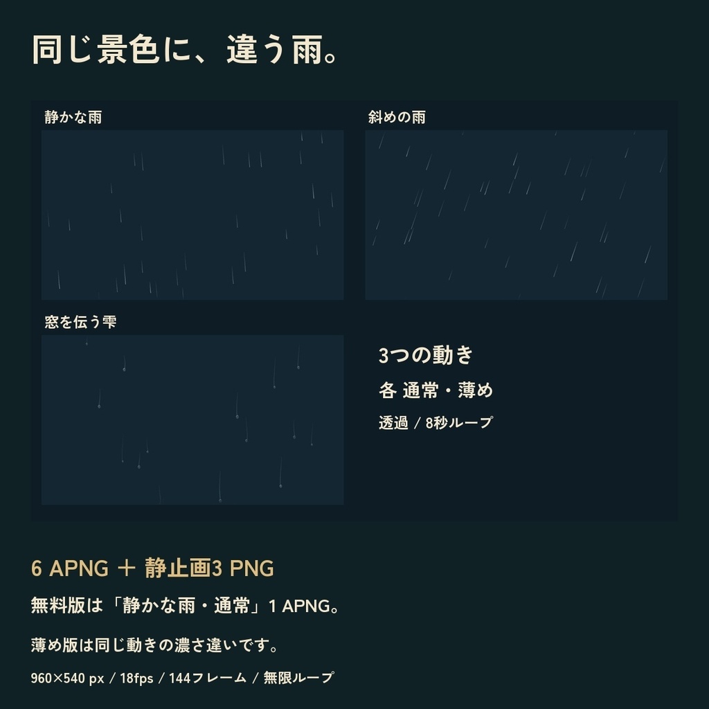 【無料あり】蒸気街の雨と窓辺|透過APNG 6点・静止PNG 3点/ココフォリア・TRPG