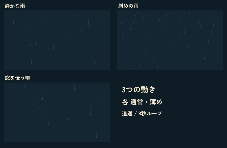 【無料あり】蒸気街の雨と窓辺|透過APNG 6点・静止PNG 3点/ココフォリア・TRPG