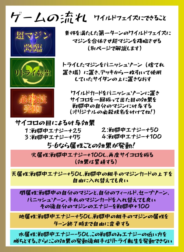 対戦型カードゲーム『トライマジン』【ココフォリア用】