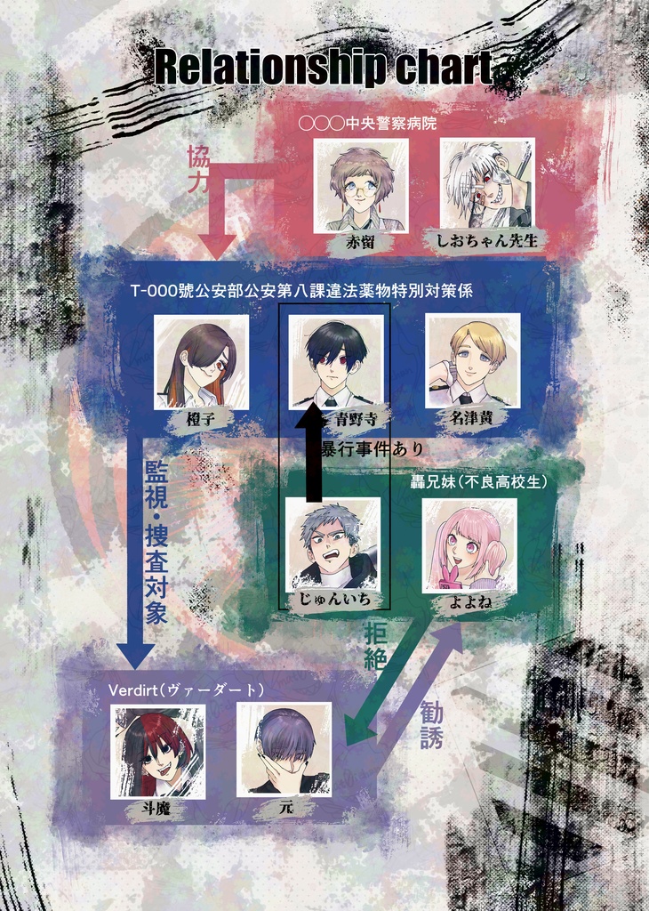 Ndbtk_xxx8設定資料集vol.01