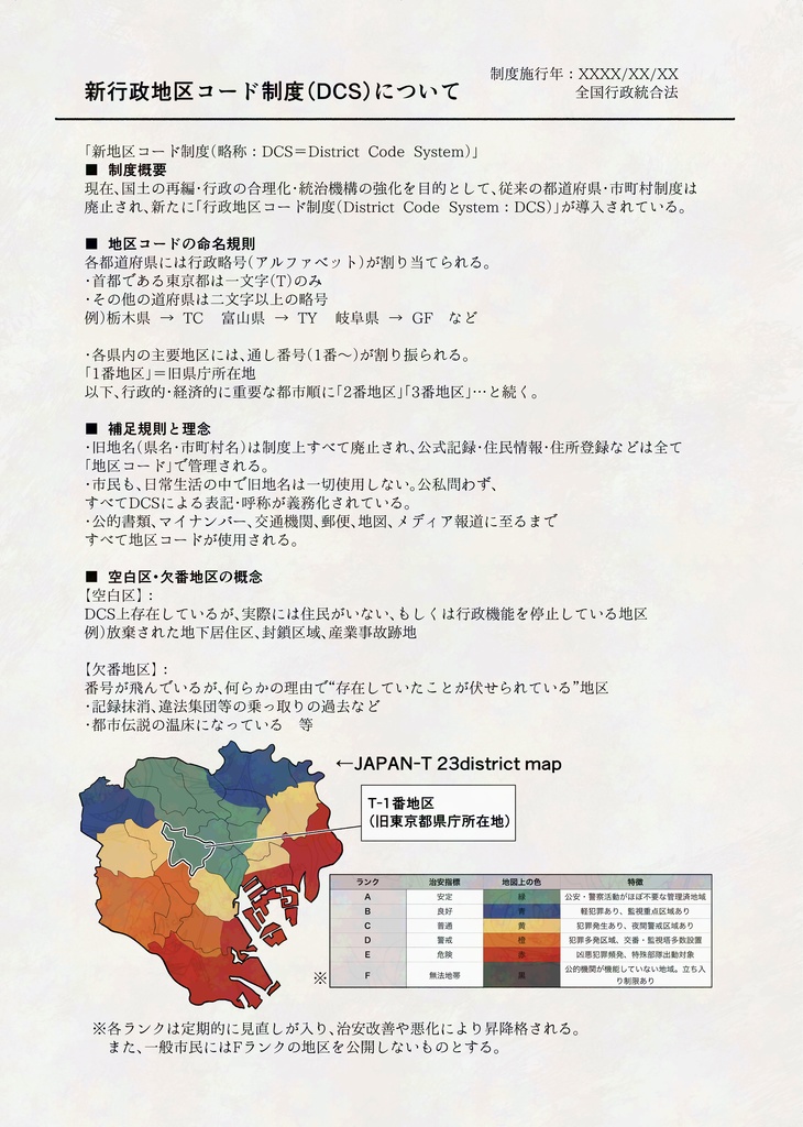 Ndbtk_xxx8設定資料集vol.01