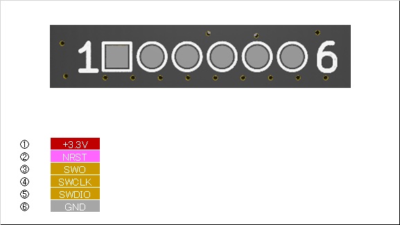 【受注生産】自作キーボード用マイコンモジュール SM-MCBG474(STM32G4マイコン搭載)