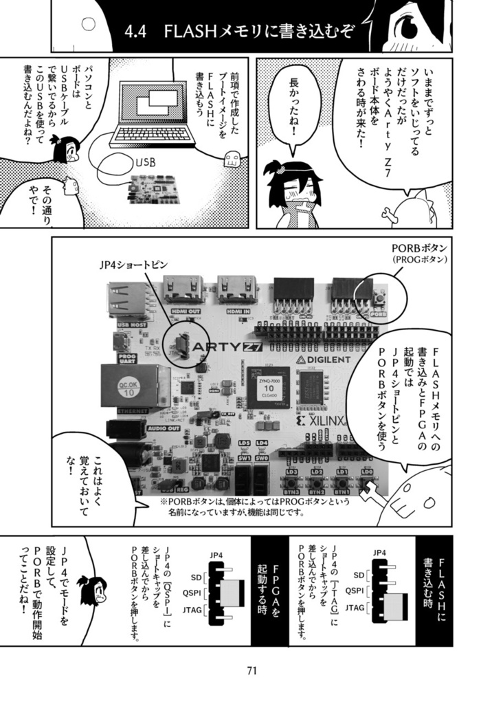 マンガで読む Arty Z7+Vivado+Vitis 最初の一歩【ダウンロード版】