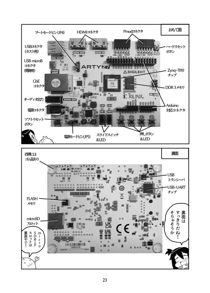 マンガで読む Arty Z7+Vivado+Vitis 最初の一歩【ダウンロード版】