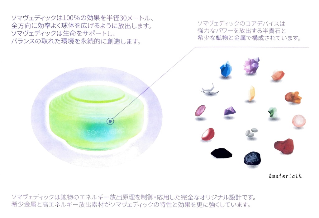 メディックアンバー(サン) ソマヴェディック/5年保証