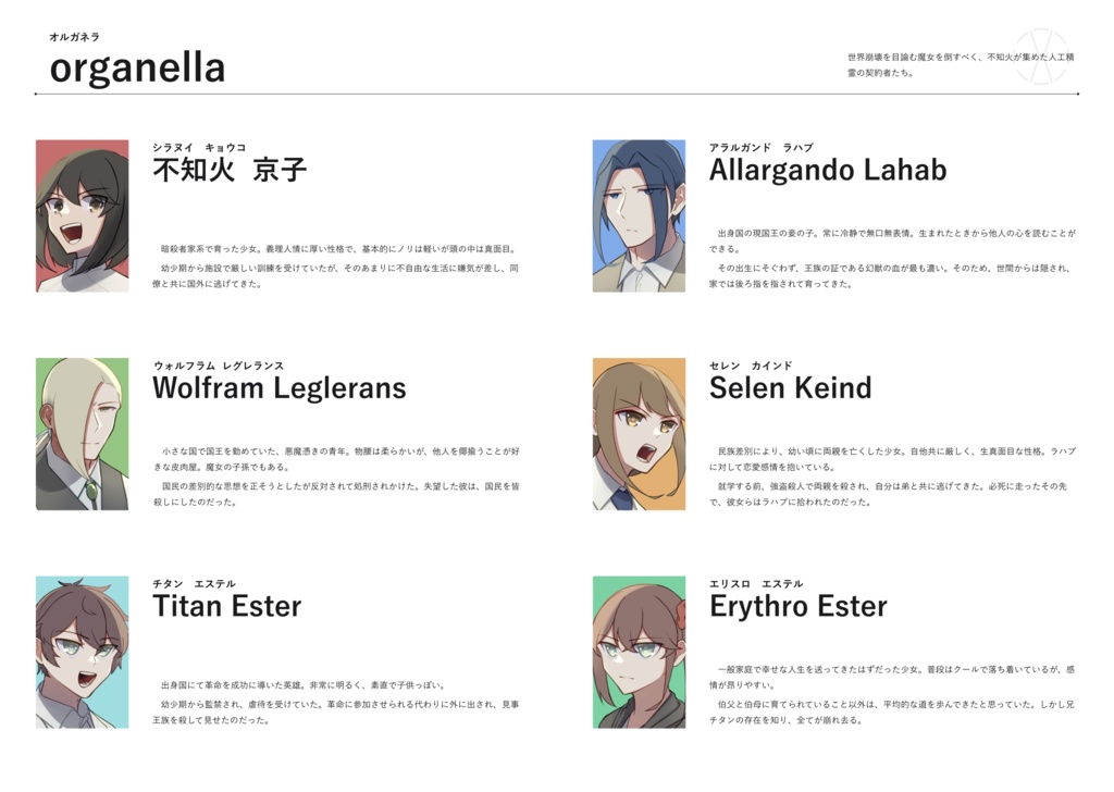 【作品集】Fig. 2