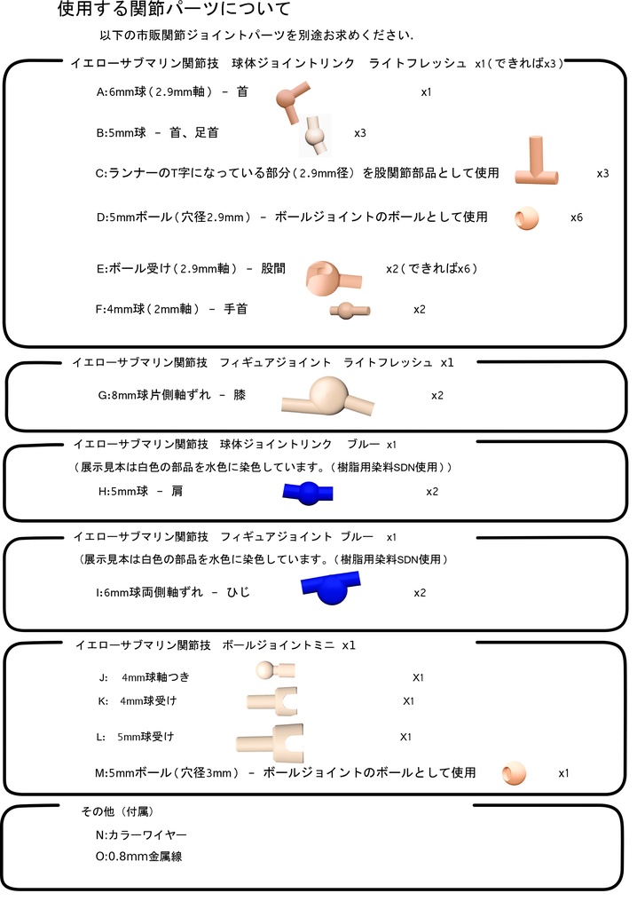 アロナ(可動モデル)