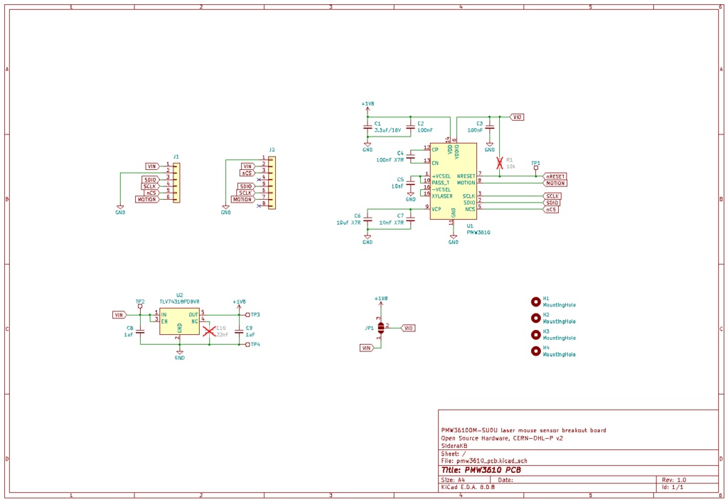 PMW3610ブレイクアウト基板(PMW3610+レンズつき)