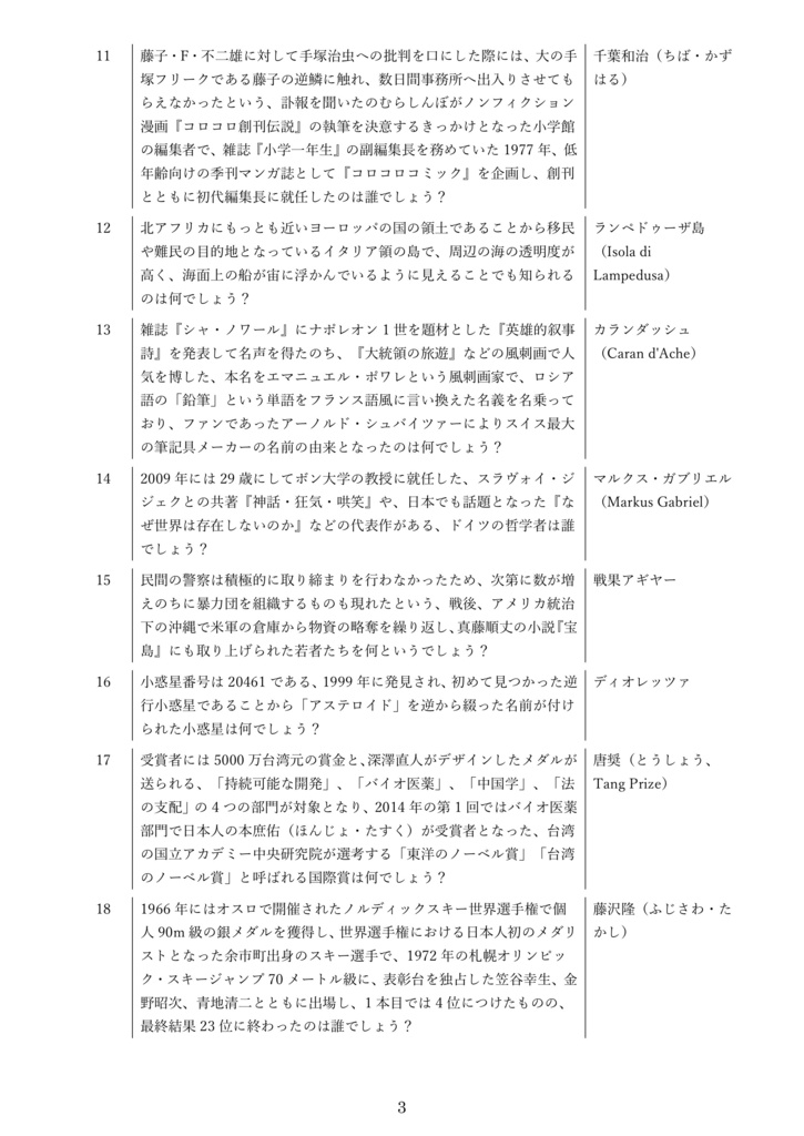 また出る難問とその応用 Vol.1(電子書籍)