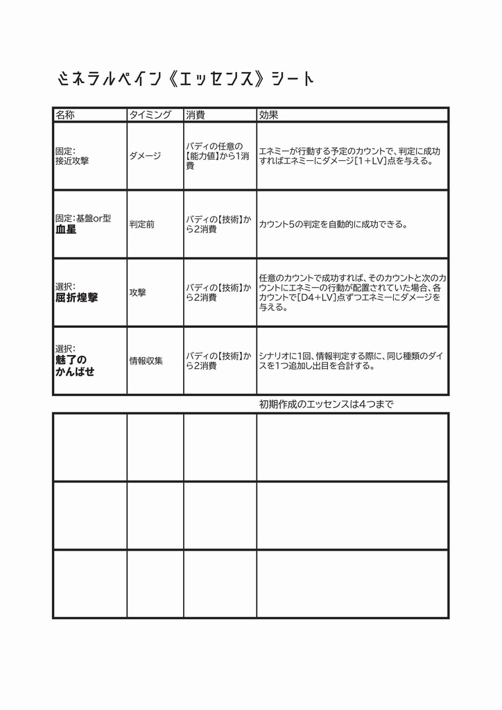 ★DL版 オリジナルTRPG「鉱物×退魔×TRPGミネラルペイン」