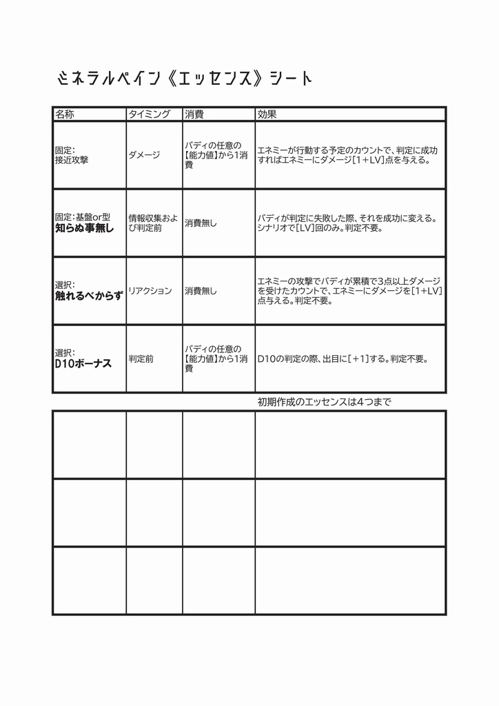 ★書籍版 オリジナルTRPG「鉱物×退魔×TRPGミネラルペイン」