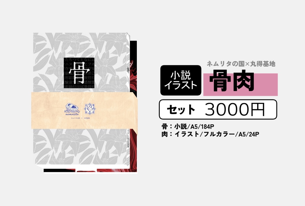 【完売】骨肉セット本(合同誌)