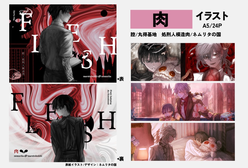 【完売】骨肉セット本(合同誌)