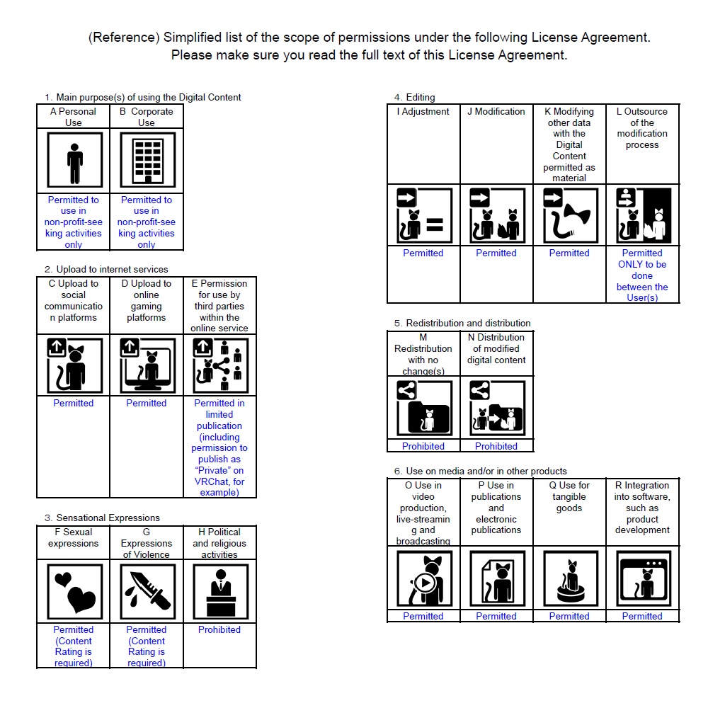 【VRChat想定】星と月の硝子瓶【アクセサリ・小物】