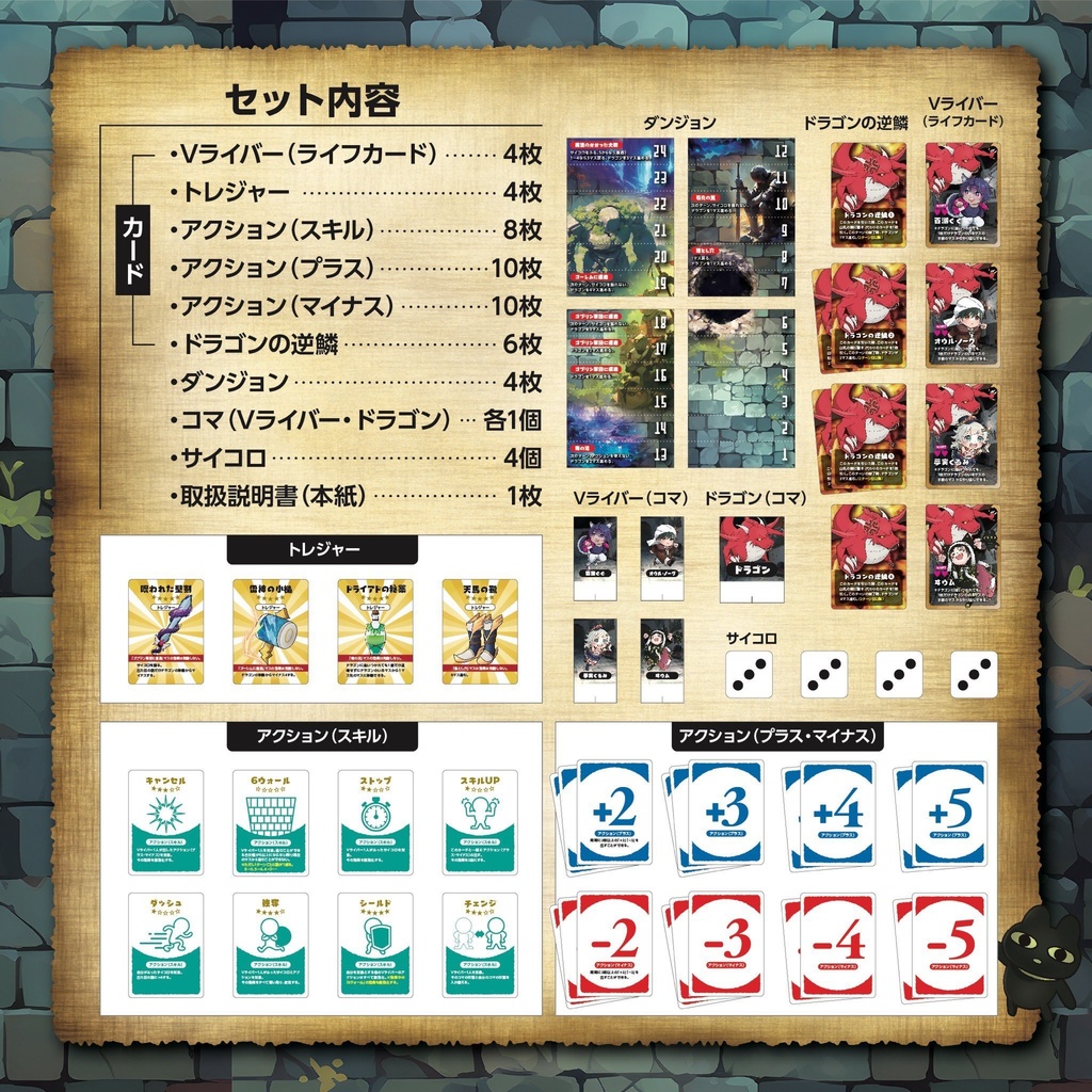 これは…異世界召喚3日後に最強ドラゴンに挑んだ勇者たちの敗走