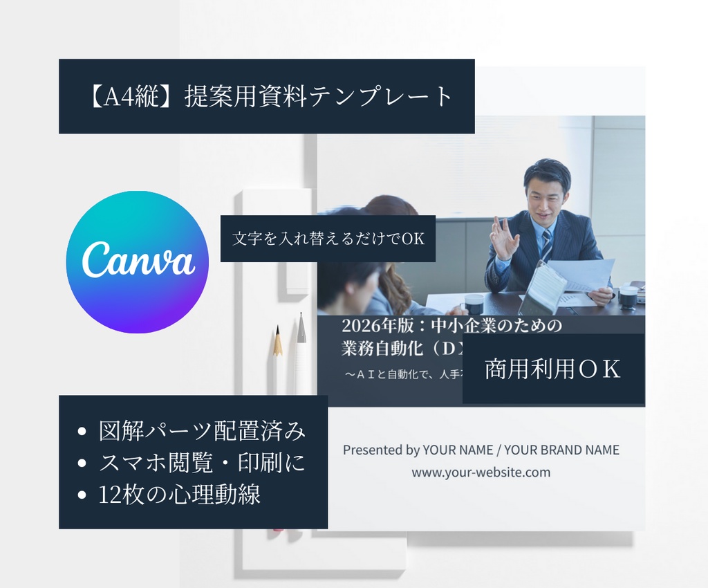 成約率を高めるA4縦型・「DX・業務改善」提案用資料提案用資料作成セット（DX・コンサル・フリーランス向け／全12ページ）｜Canva