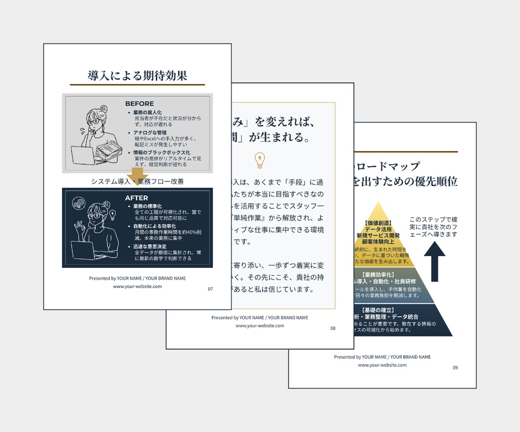 成約率を高めるA4縦型・「DX・業務改善」提案用資料提案用資料作成セット(DX・コンサル・フリーランス向け/全12ページ)|Canva