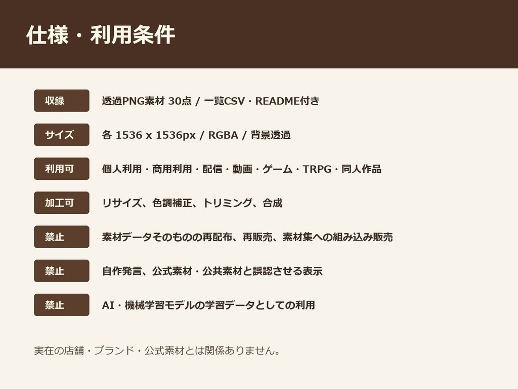【商用利用可/透過PNG】純喫茶小物素材30点|TRPG・ココフォリア・配信・ゲーム素材