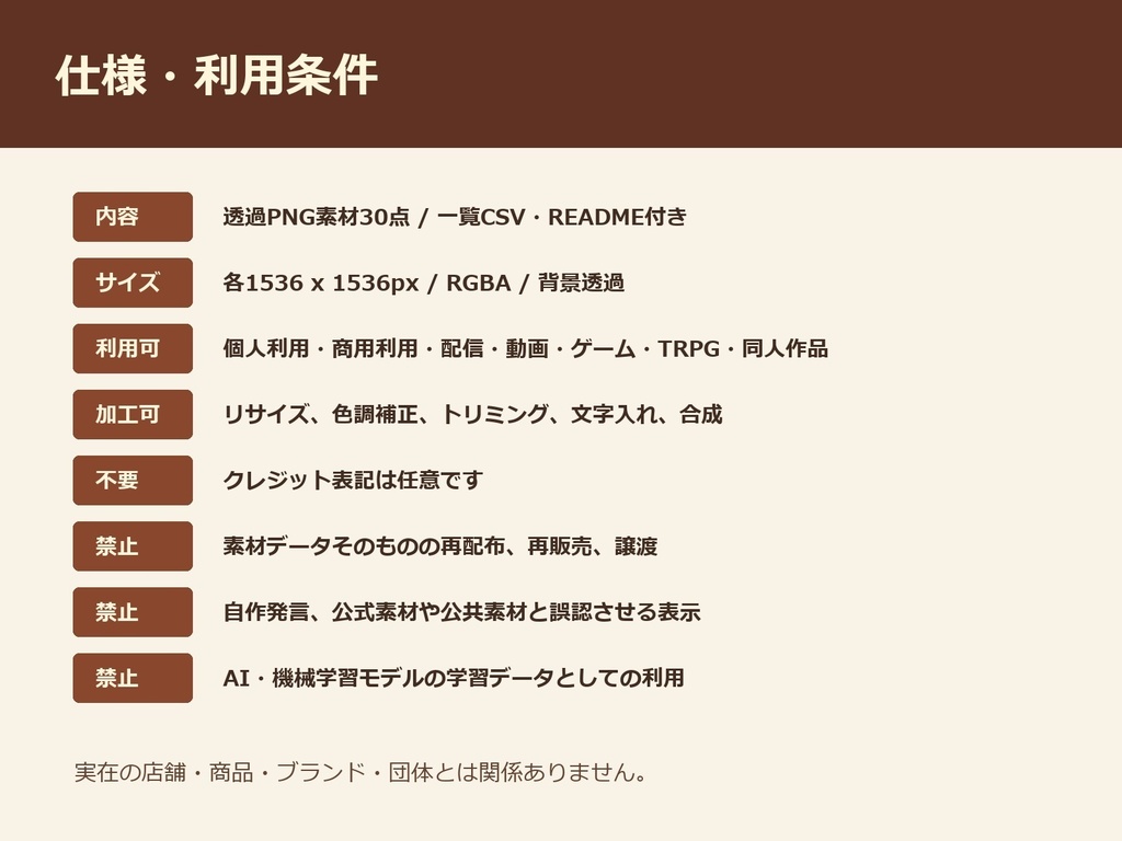【商用利用可/透過PNG】昭和レトロ駄菓子屋・商店街小物素材30点|TRPG・ココフォリア・配信・ゲーム素材