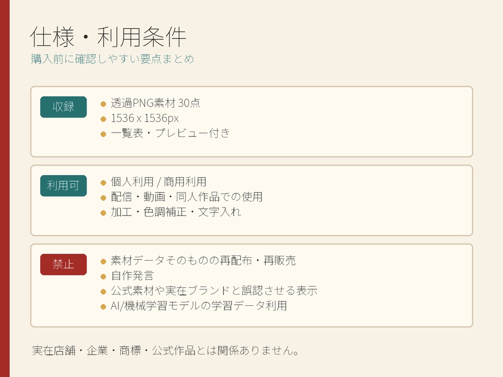 【商用利用可/透過PNG】昭和レトロ町中華・食堂小物素材30点|TRPG・ココフォリア・配信・ゲーム素材