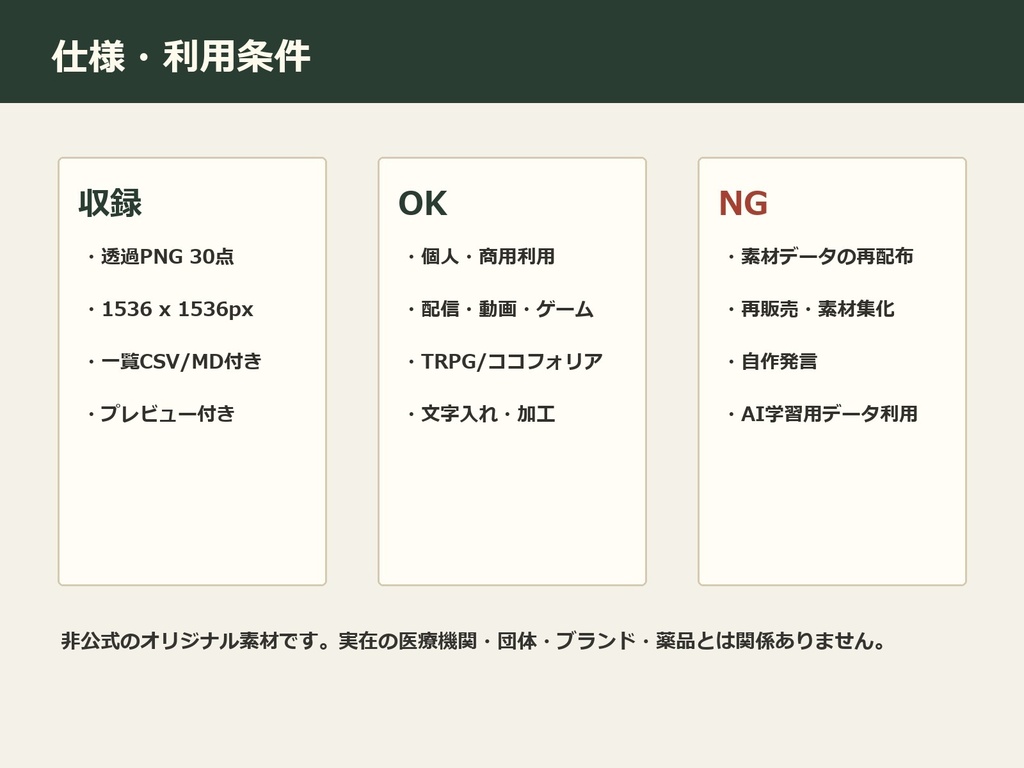 【商用利用可/透過PNG】レトロ薬局・調剤室小物素材30点|TRPG・ココフォリア・配信・ゲーム素材