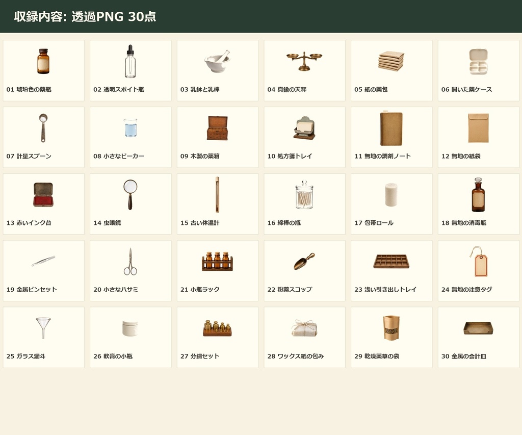 【商用利用可/透過PNG】レトロ薬局・調剤室小物素材30点|TRPG・ココフォリア・配信・ゲーム素材