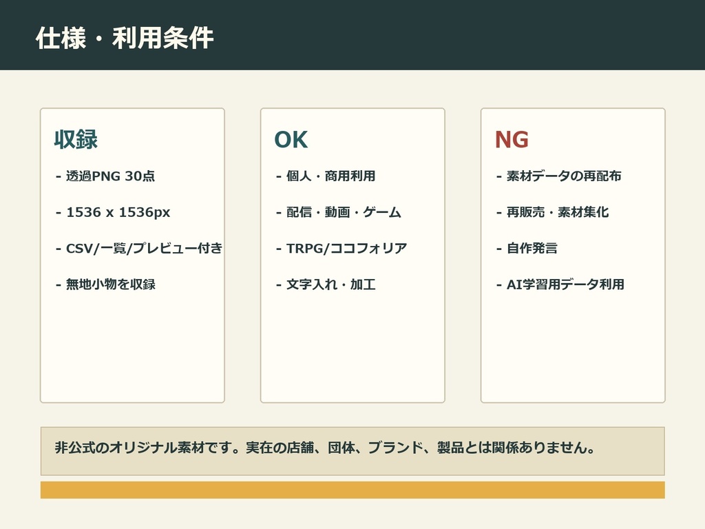 【商用利用可/透過PNG】レトロコインランドリー・洗濯小物素材30点|TRPG・ココフォリア・配信・ゲーム素材