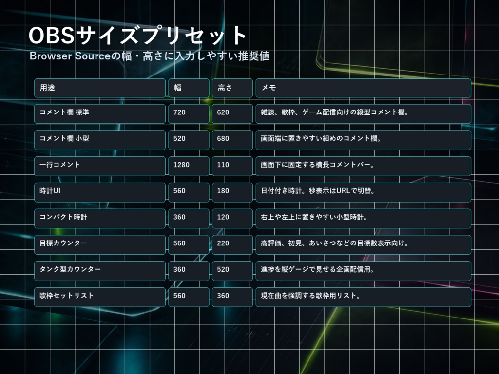 【OBS配信素材】NEON GLASS CONTROL DECK コメント欄6テーマ+時計・カウンターUIセット