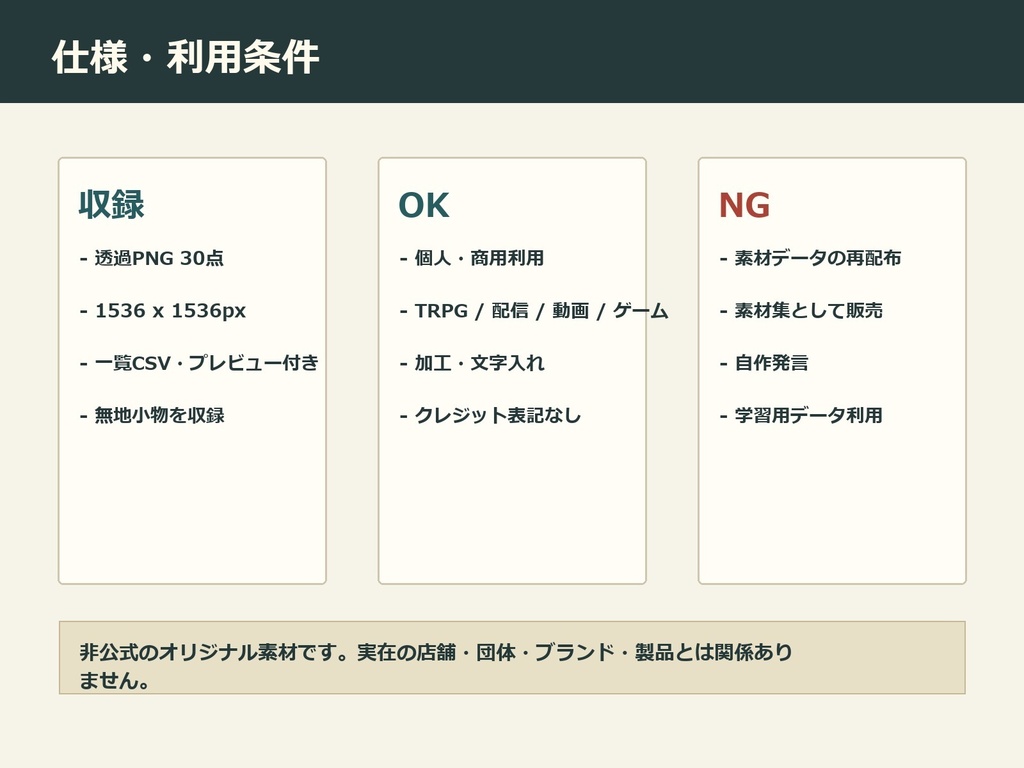 【商用利用可/透過PNG】昭和レトロ銭湯・湯上がり小物素材30点|TRPG・ココフォリア・配信・ゲーム素材