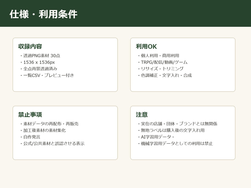 【商用利用可/透過PNG】昭和レトロ八百屋・青果店小物素材30点|TRPG・ココフォリア・配信・ゲーム素材