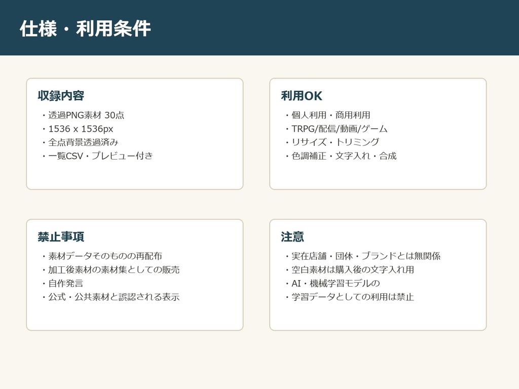 【無料お試し版あり/商用利用可/透過PNG】昭和レトロ魚屋・鮮魚店小物素材30点|TRPG・ココフォリア・配信・ゲーム素材