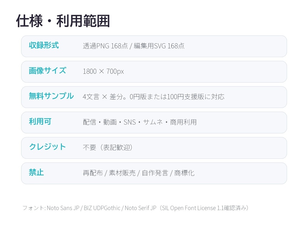 【VTuber/配信者/IRIAM向け】配信ロゴ素材セット|初配信・歌枠・おはV・周年 42種×4差分 透過PNG+SVG