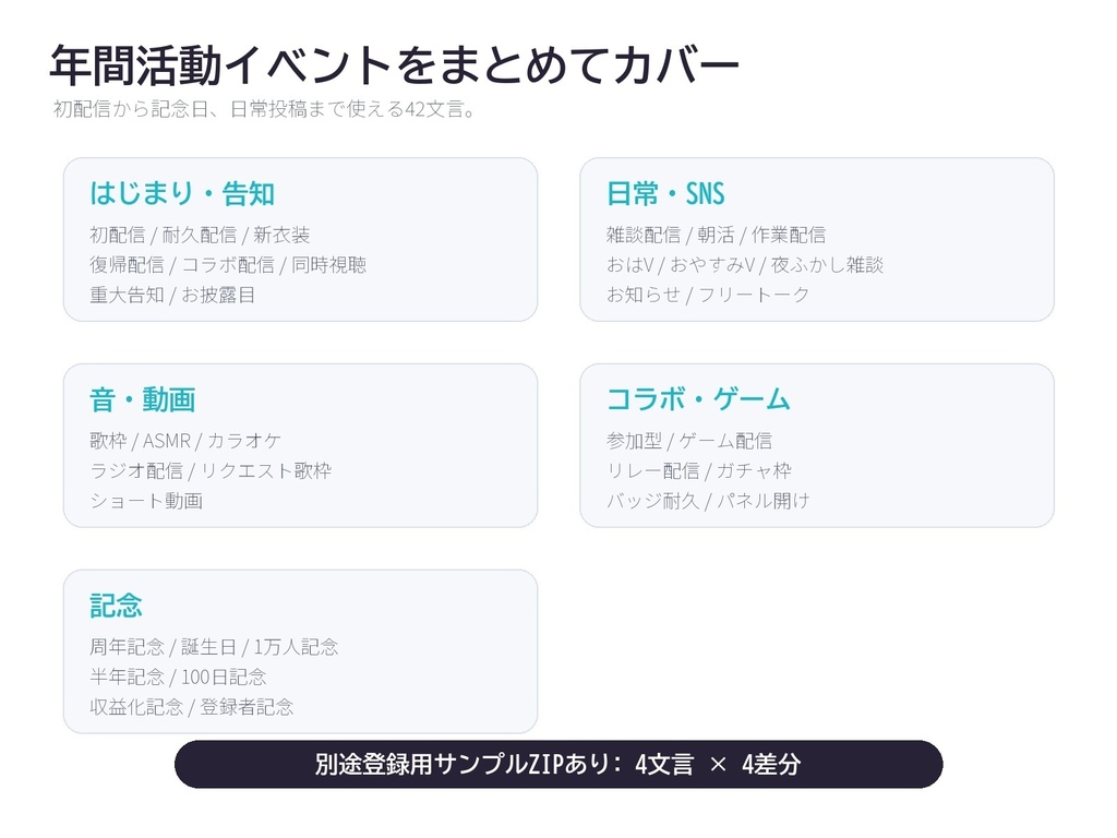 【VTuber/配信者/IRIAM向け】配信ロゴ素材セット|初配信・歌枠・おはV・周年 42種×4差分 透過PNG+SVG