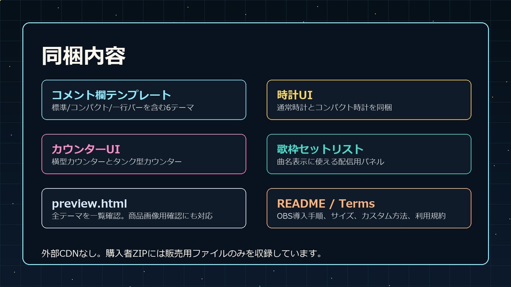 【OBS配信素材】STARRY SIGNAL LOUNGE コメント欄6テーマ+時計・カウンター・歌枠セトリUIセット
