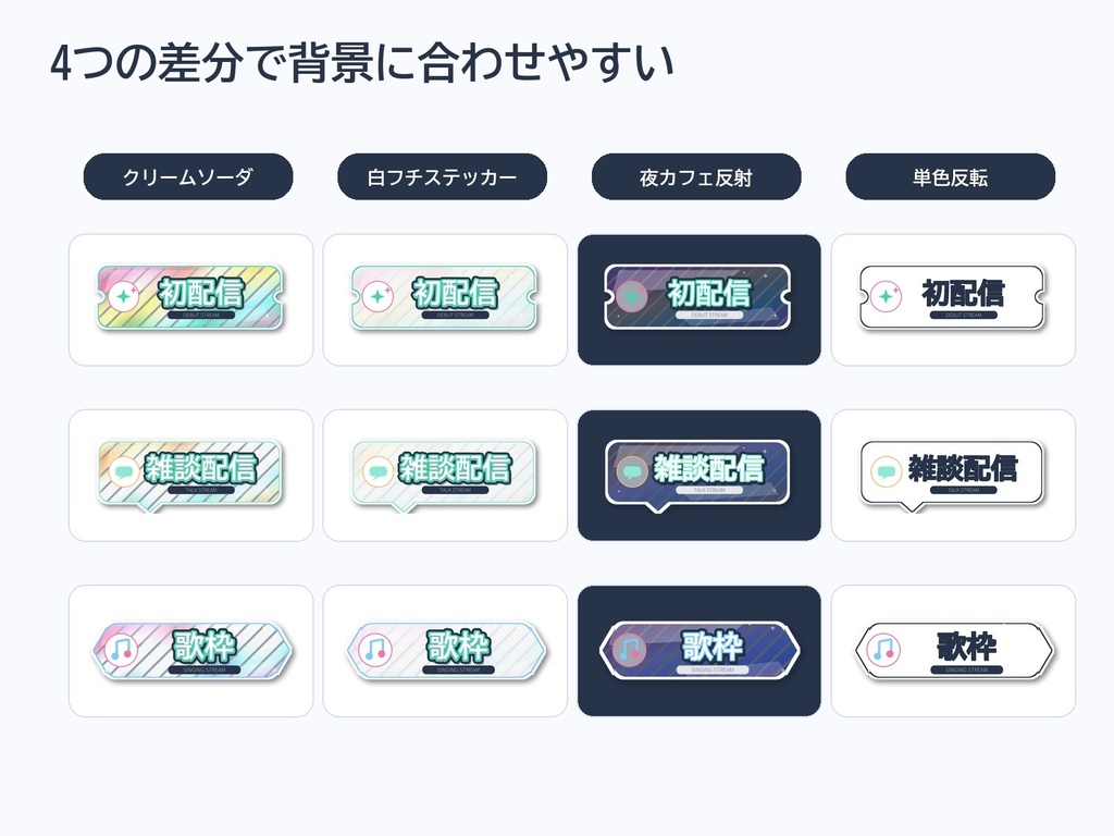 【VTuber/配信者/IRIAM向け】クリームソーダ風 配信用ロゴ素材セット|42文言×4差分 透過PNG+SVG