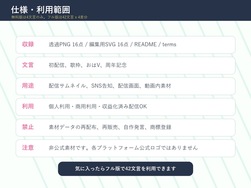 【無料サンプル】クリームソーダ風 配信用ロゴ素材|4文言×4差分 透過PNG+SVG