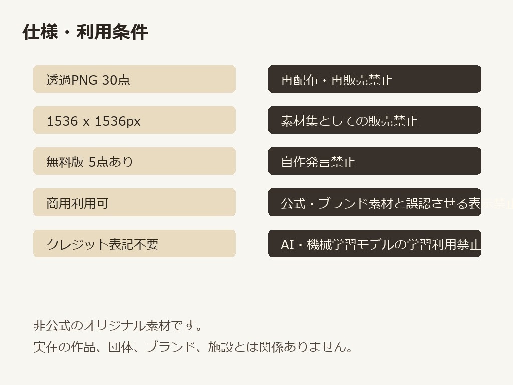 【無料お試し版あり/商用利用可/透過PNG】昭和レトロ旅館・民宿小物素材30点|TRPG・ココフォリア・配信・ゲーム素材