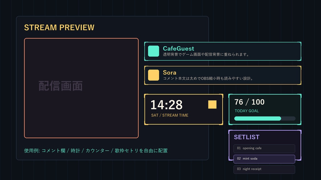 【OBS配信素材】RETRO PIXEL CAFE CONSOLE コメント欄6テーマ+時計・カウンター・歌枠セトリUIセット