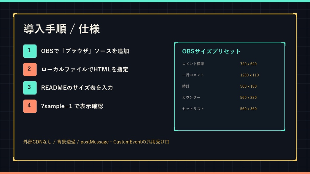 【OBS配信素材】RETRO PIXEL CAFE CONSOLE コメント欄6テーマ+時計・カウンター・歌枠セトリUIセット