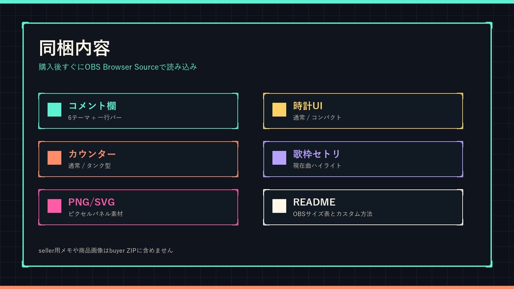 【OBS配信素材】RETRO PIXEL CAFE CONSOLE コメント欄6テーマ+時計・カウンター・歌枠セトリUIセット