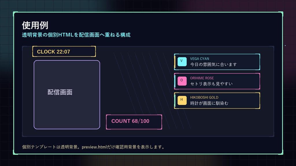 【OBS配信素材】STELLAR WISH GLASS DECK コメント欄6テーマ+時計・カウンター・歌枠セトリUIセット