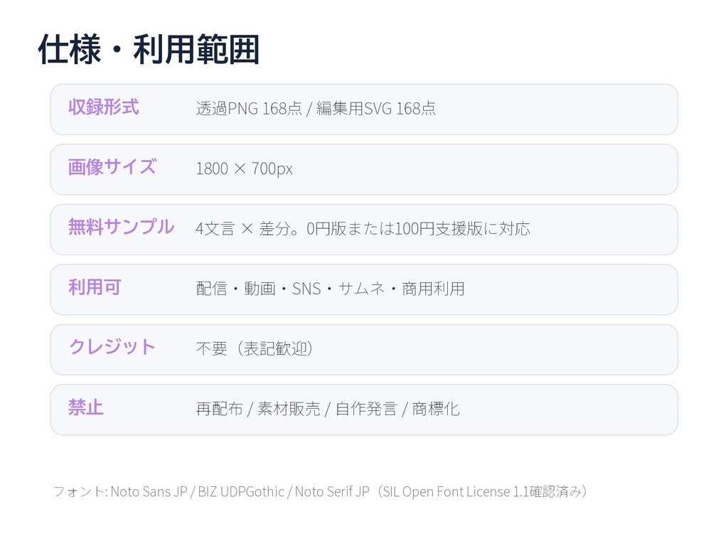【無料版あり】海月アクアネオン風 配信用ロゴ素材セット|VTuber/IRIAM向け 42文言x4差分 透過PNG+SVG