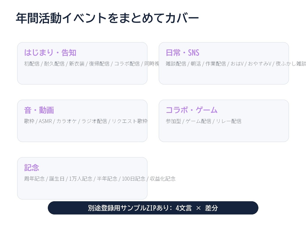 【無料版あり】海月アクアネオン風 配信用ロゴ素材セット|VTuber/IRIAM向け 42文言x4差分 透過PNG+SVG